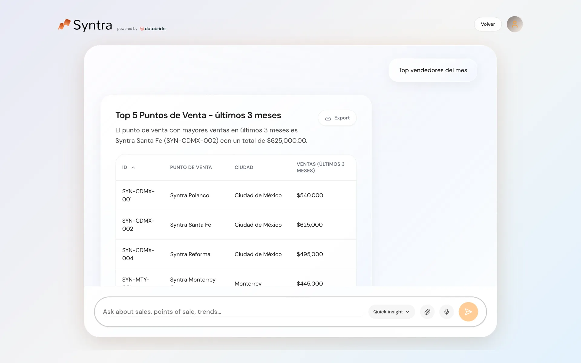 Screenshot of Syntra